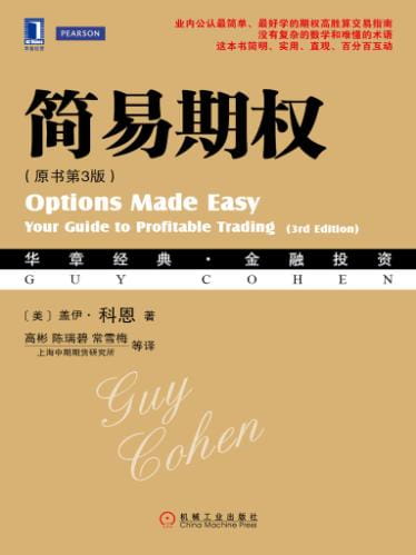 简易期权-落羽网