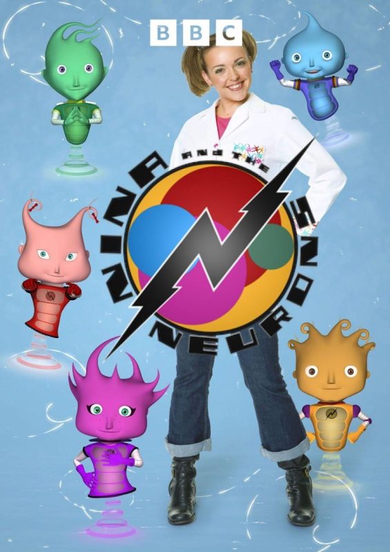 BBC英语启蒙科普节目《妮娜和神经元 Nina and the Neurons (1-9季) 》-落羽网