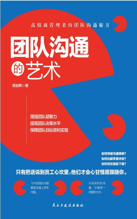 团队沟通的艺术-落羽网