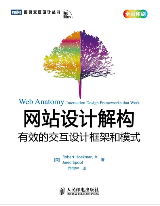 网站设计解构：有效的交互设计框架和模式-落羽网