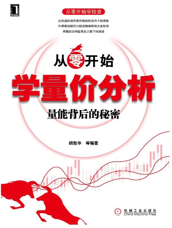 从零开始学量价分析：量能背后的秘密-落羽网