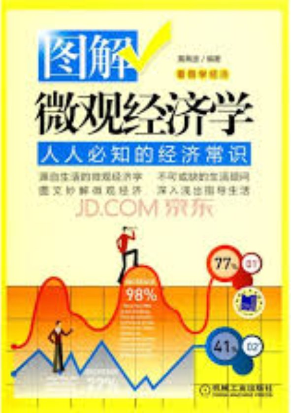 图解微观经济学-落羽网